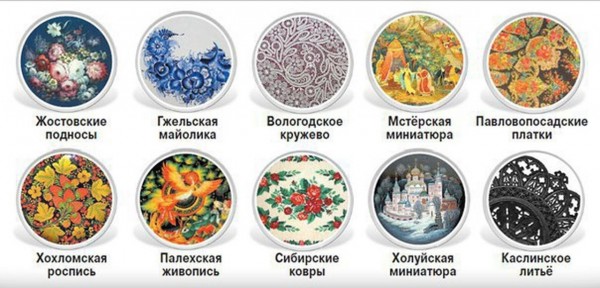 «Добрых рук мастерство»